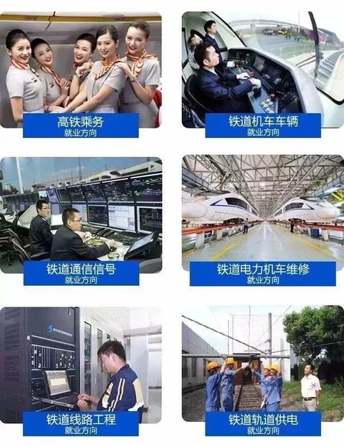 中考高考成绩不理想怎么办？选择高铁航空学校，非学历职业技能培训成就就业之路